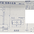 PATLITE-MS-24サムネイル5
