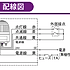 PATLITE-PES-24A-Gサムネイル2